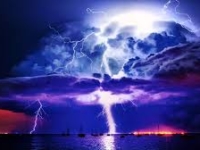 Lightning Protection From Enable-IT 265LP