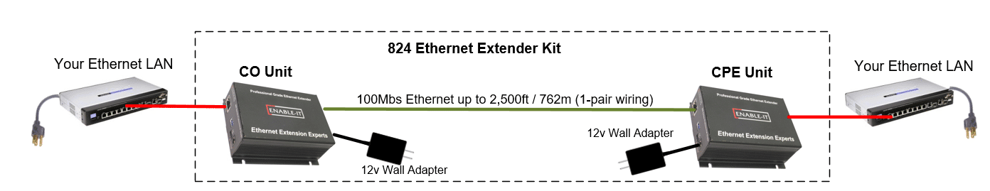 824 Wiring Diagram