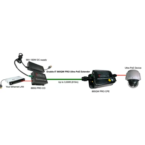 Enable-IT-865QW-Wiring-Diagram