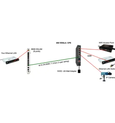 8950 to 850 Wiring Diagram