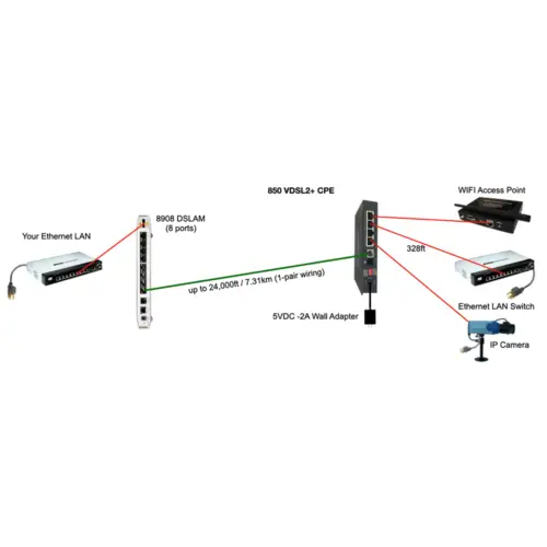 8950 to 850 Wiring Diagram