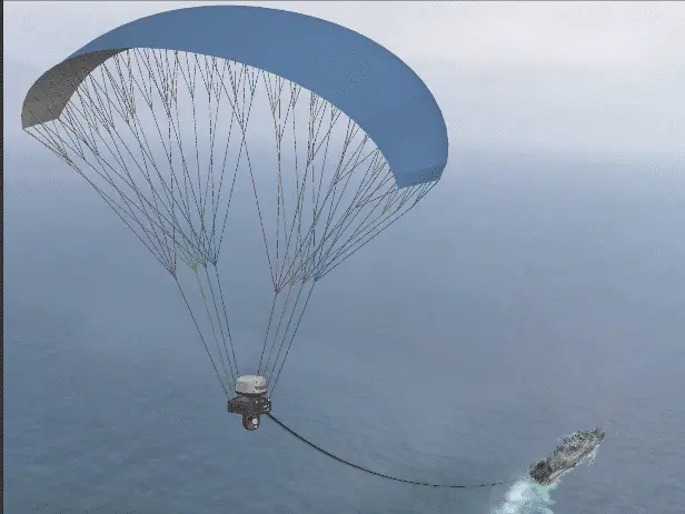Incredible Tethered Aerial Drones For Surveillance in 2024 4 TALON Airborne radar and survellience cameras