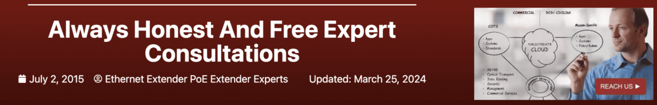 Always Honest And Free Expert Consultations Banner