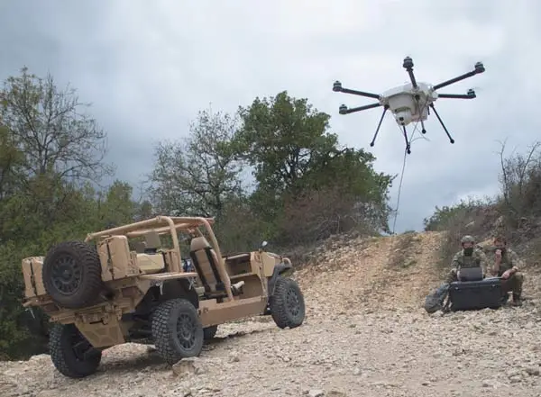 Incredible Tethered Aerial Drones For Surveillance in 2024 6 Military Orion Tethered Aerial Drone