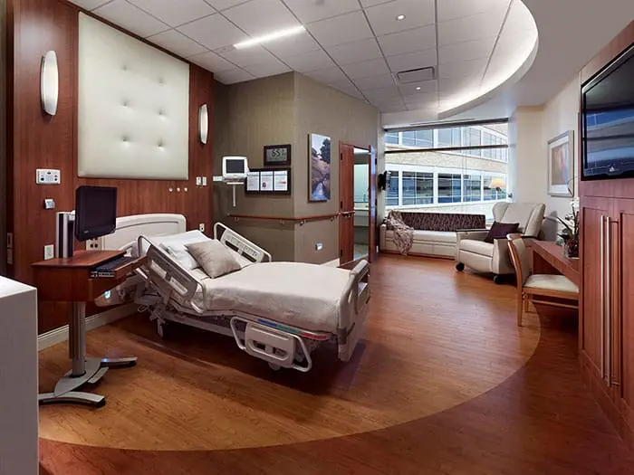Enable-IT Network Connected Patient Care