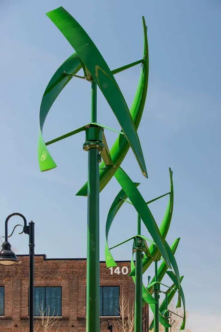 Colossal Wind Farm Energy Generation Leveraging Data Extenders in 2024 1 VAWT (Vertical Axis Wind Turbine)