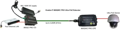 Enable-IT-865QWC-Wiring-Diagram