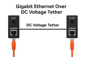 Gigabit Ethernet Over DC Voltage Tether